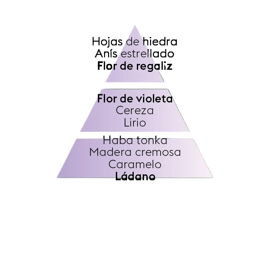 Recarga Difusor Nomad Lolita Lempicka Maison Berger de la marca Maison Berger Paris en Aromaticks