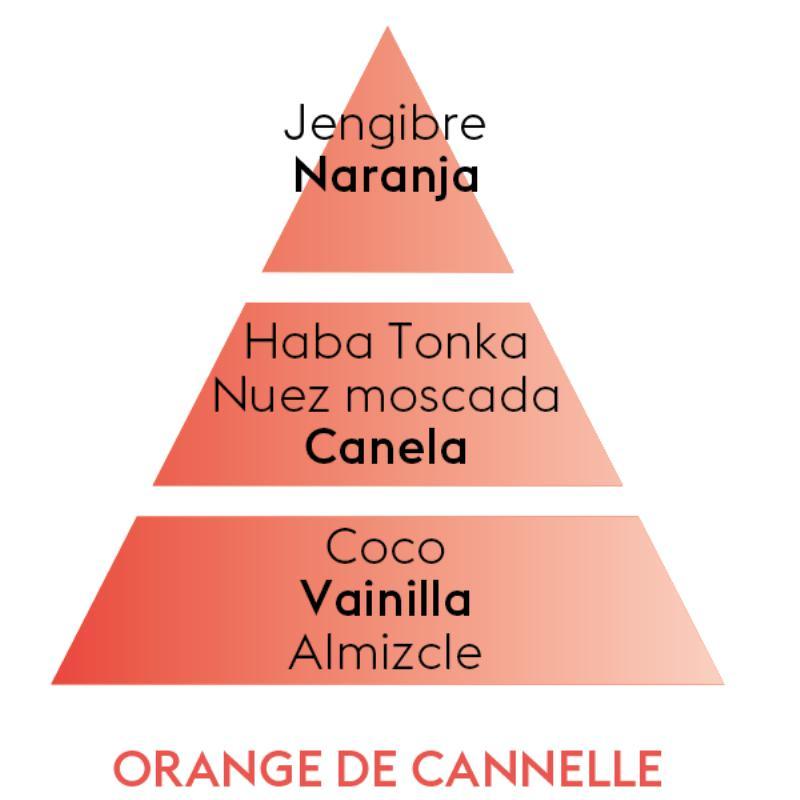 Perfume de hogar Orange de Cannelle 500 ml de la marca Maison Berger Paris en Aromaticks