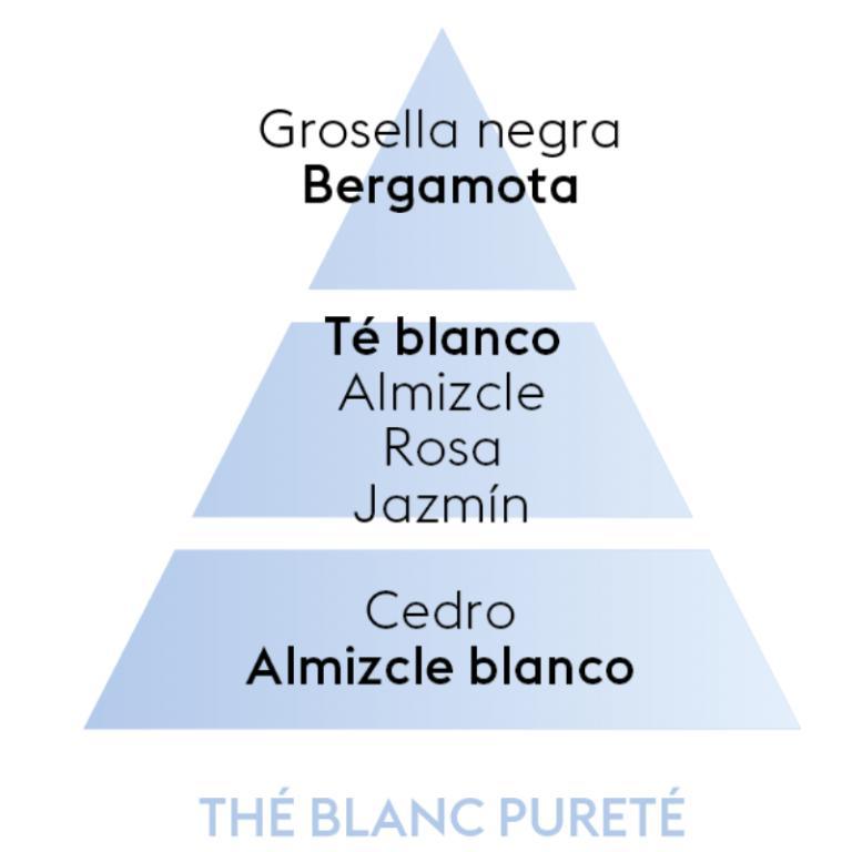 Perfume de hogar Thé blanc Purete 500 ml de la marca Maison Berger Paris en Aromaticks