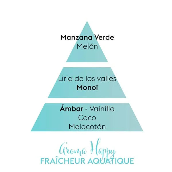 Refill Bouquet Aroma Happy 200 ml