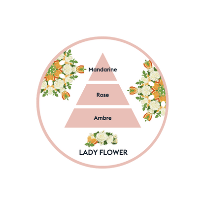 Perfume lámpara catalítica Lady Flower 500 ml | Maison Berger | Aroma Floral de la marca Maison Berger Paris en Aromaticks