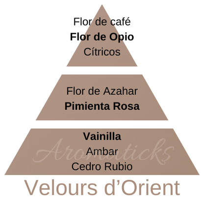 Perfume de hogar Velour d'Orient 1000 ml aromaticks