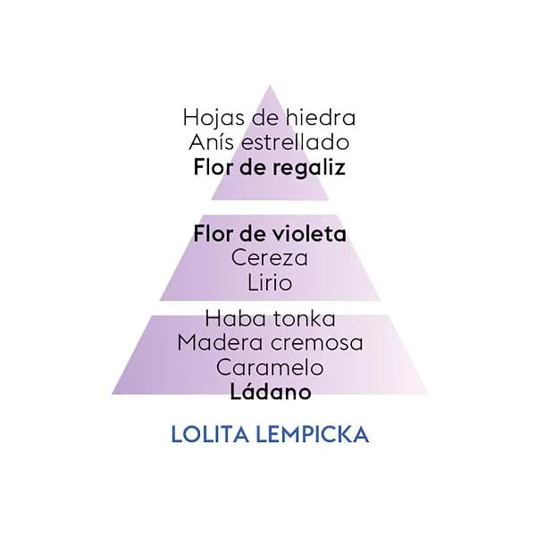 Bouquet Lolita Lempicka transparente 115ml