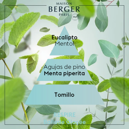 Perfume lámpara catalítica Aroma Respire 1000 ml Maison Berger de la marca Maison Berger Paris en Aromaticks