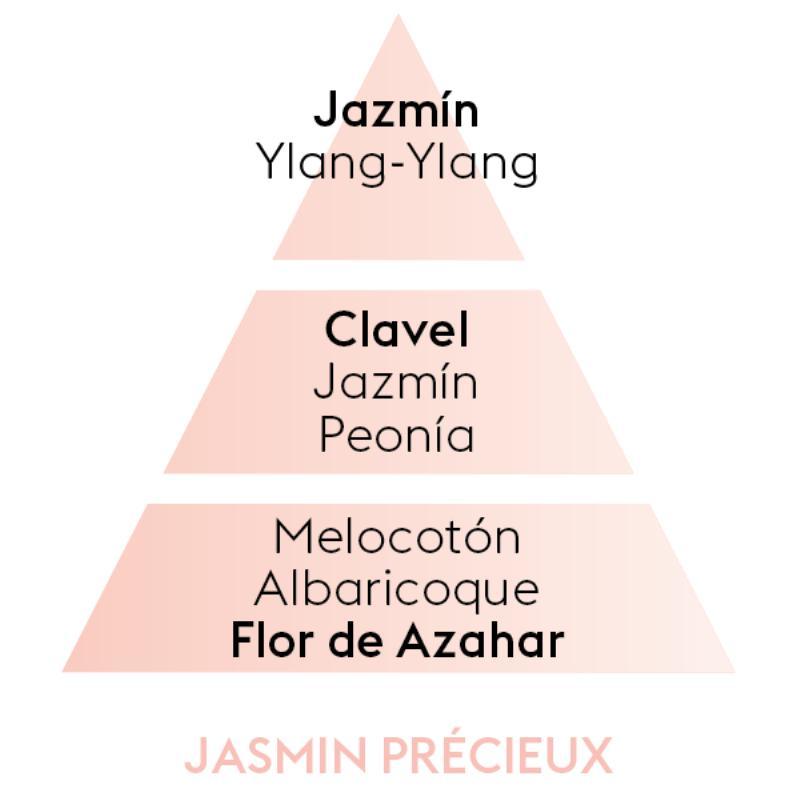 Jasmin Precieux home perfume 500 ml