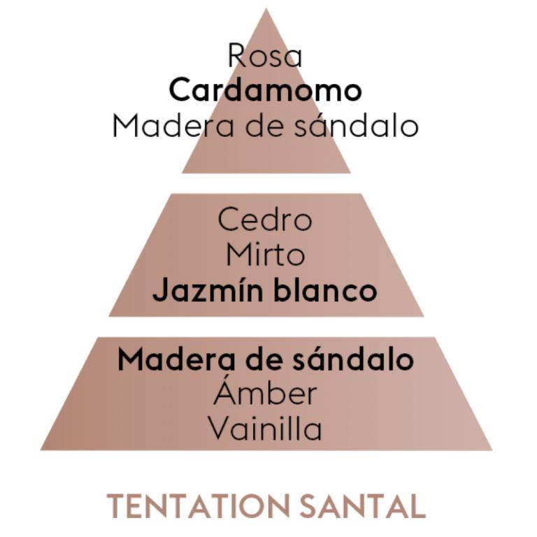 Maison Berger Paris - Perfume de hogar Tentation Santal 500ml - Aromaticks