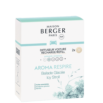 Pack 2 recargas difusor coche Aroma Respire aromaticks